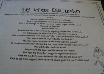 12 Intriguing Lorax Dialogue Questions That Will Kickstart Dialog