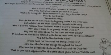 12 Intriguing Lorax Dialogue Questions That Will Kickstart Dialog