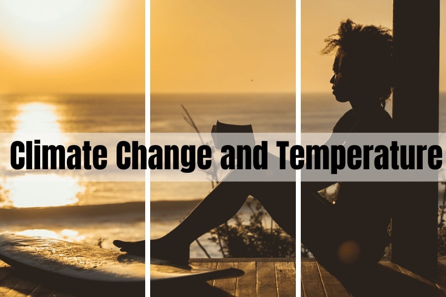 Again to the Fundamentals: Understanding Local weather Change and Temperature – with Useful Sources